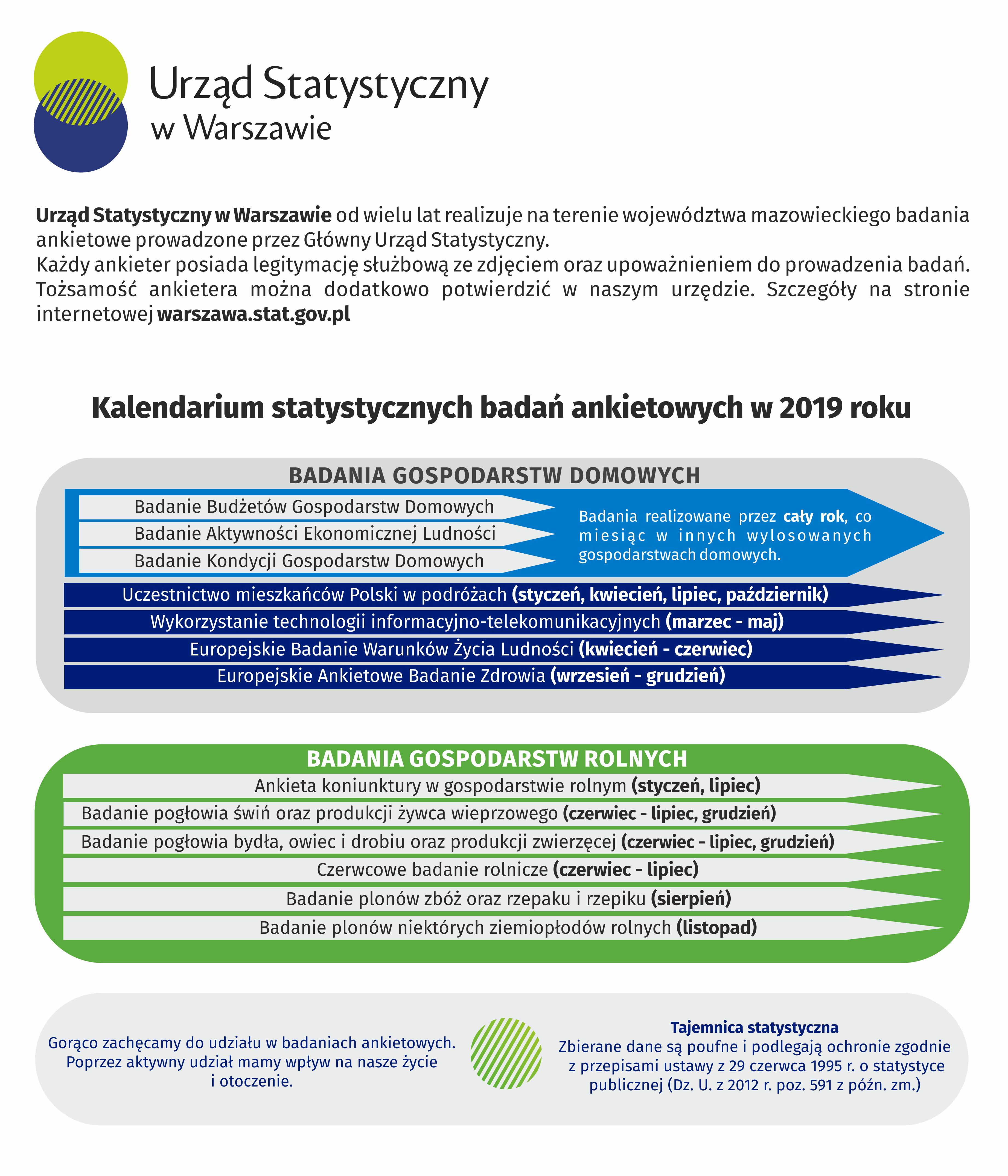 kalendarium statystycznych badan ankietowych w 2019 r